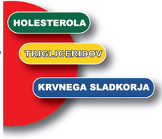 multiCareIN cholesterol, tryglic. , glucose meter