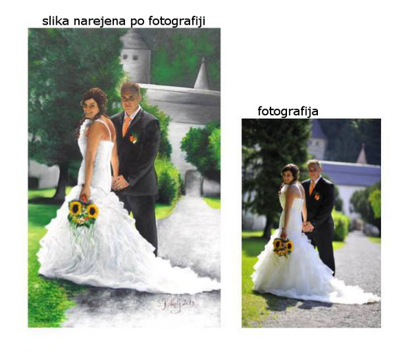 Portreti po naročilu